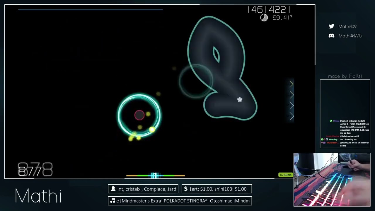 Mathi is actually pretty good
