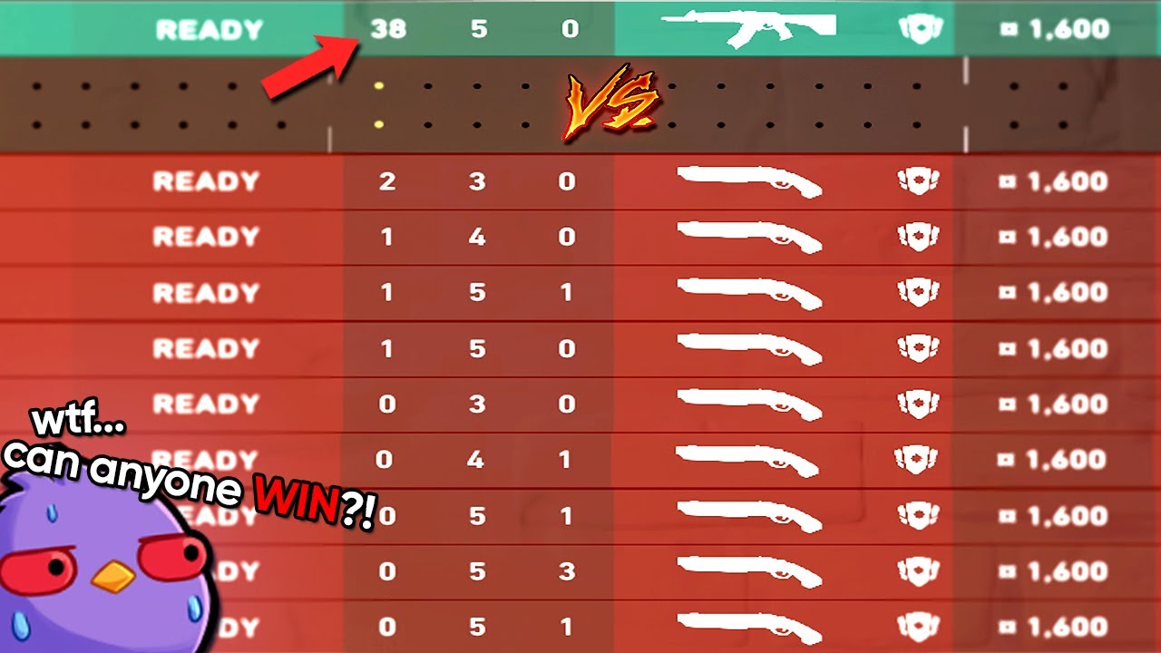 So I Created an IMPOSSIBLE Challenge in Valorant... (Did Someone CLEAR IT?)