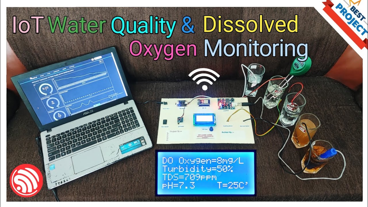 65. IoT🌐 Based Water💧Quality & Dissolve Oxygen Monitoring | TDS | Turbidity🥃| pH⚗️ | Temp🌡️| Oxygen🍃