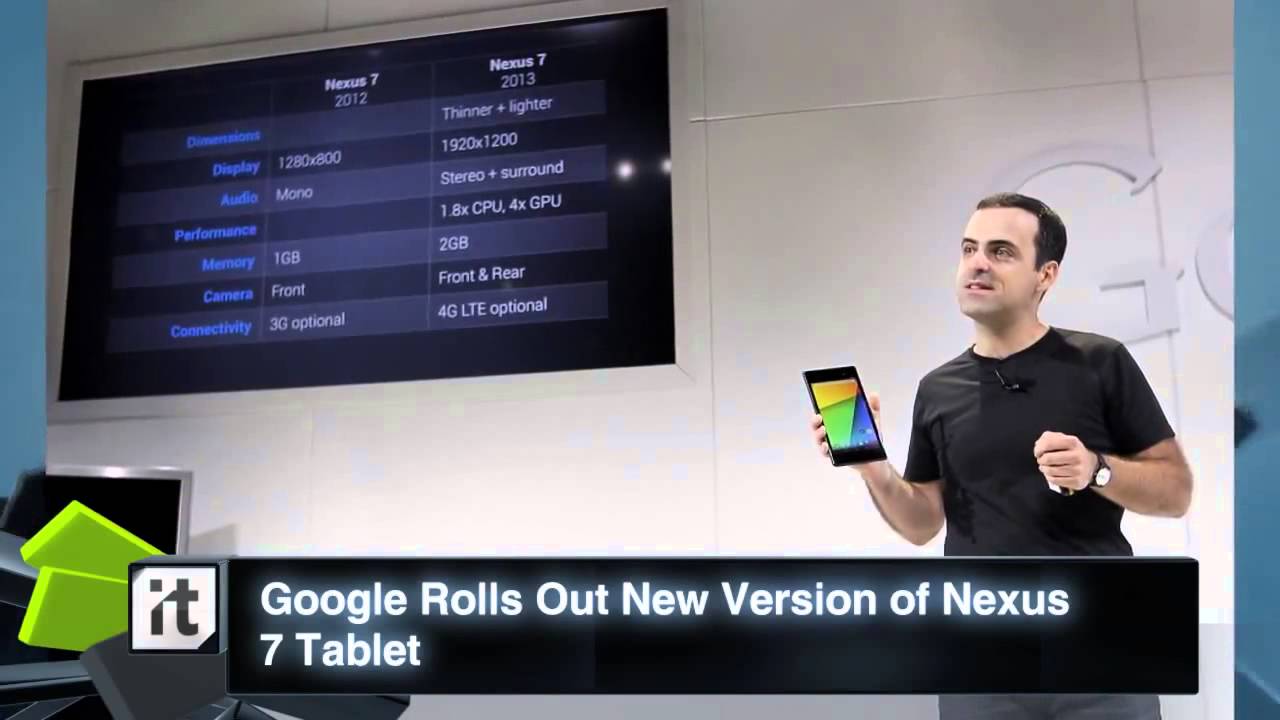Technology News - Google_S Sundar Pichai_ One In Two Tablets Is Running Android