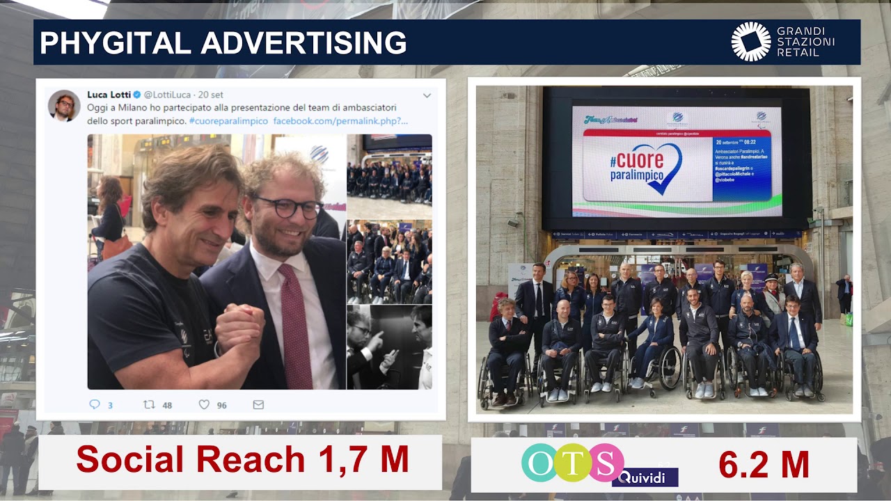 GRANDI STAZIONI RETAIL – DOOH: A DATA POWERED SALES MODEL