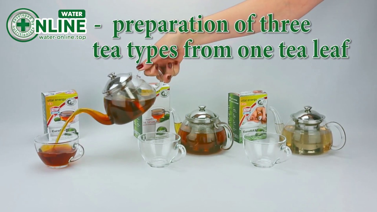 Antibacteria pitcher filter meant for tea brewing. Manufactured by Green Line  Co
