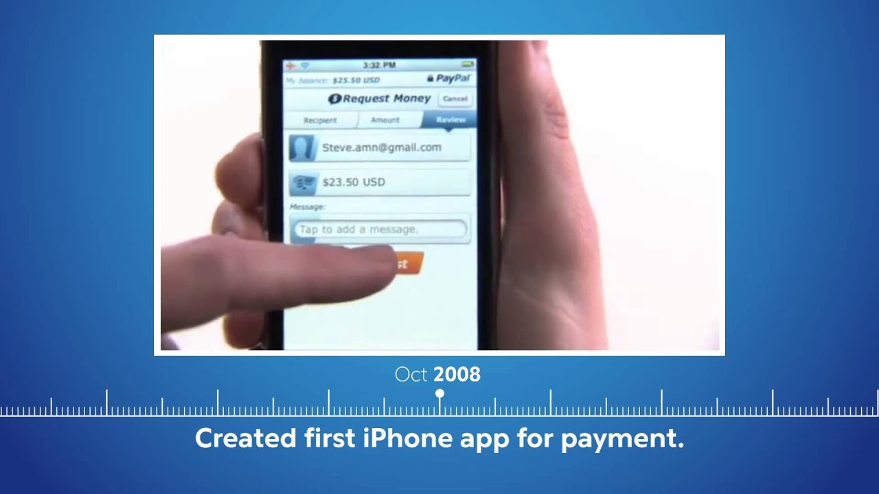 PayPal Timeline