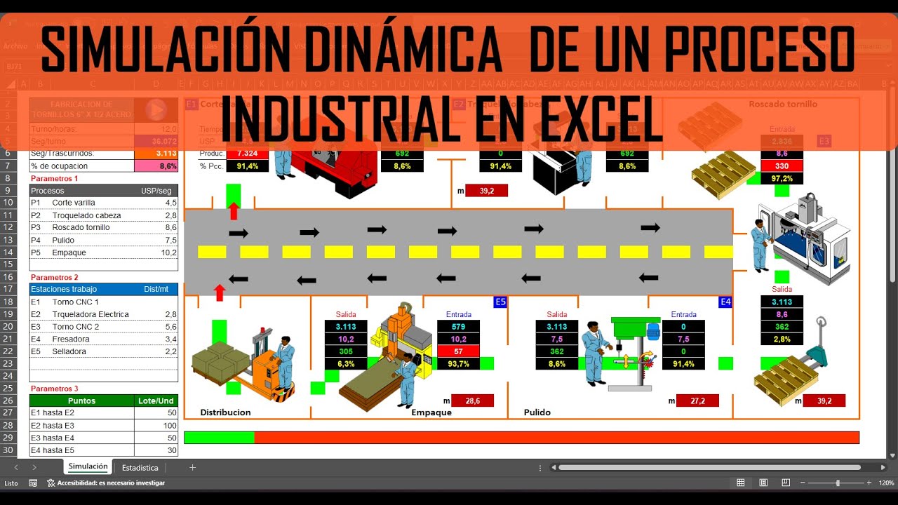 Simulación dinámica de un proceso industrial
