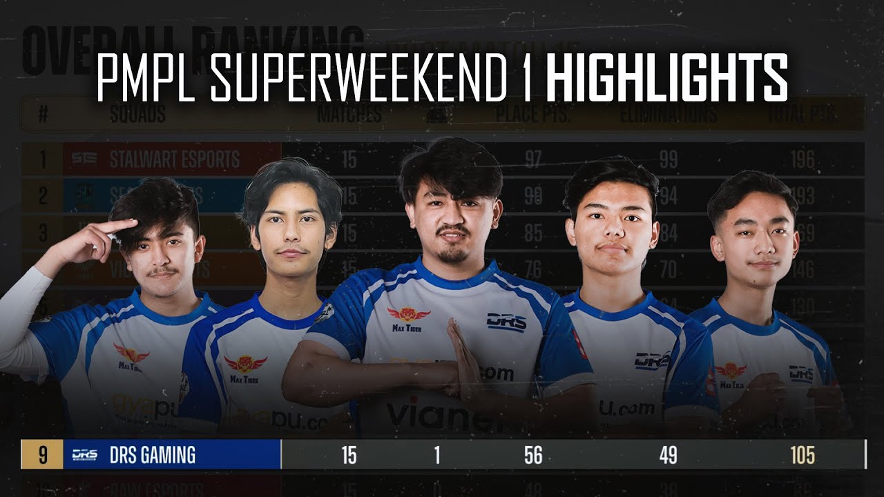 DELTA 1V2 CLUTCH FOR WWCD | PMPL SA 2022 SUPERWEEKEND WEEK 1 HIGHLIGHTS.