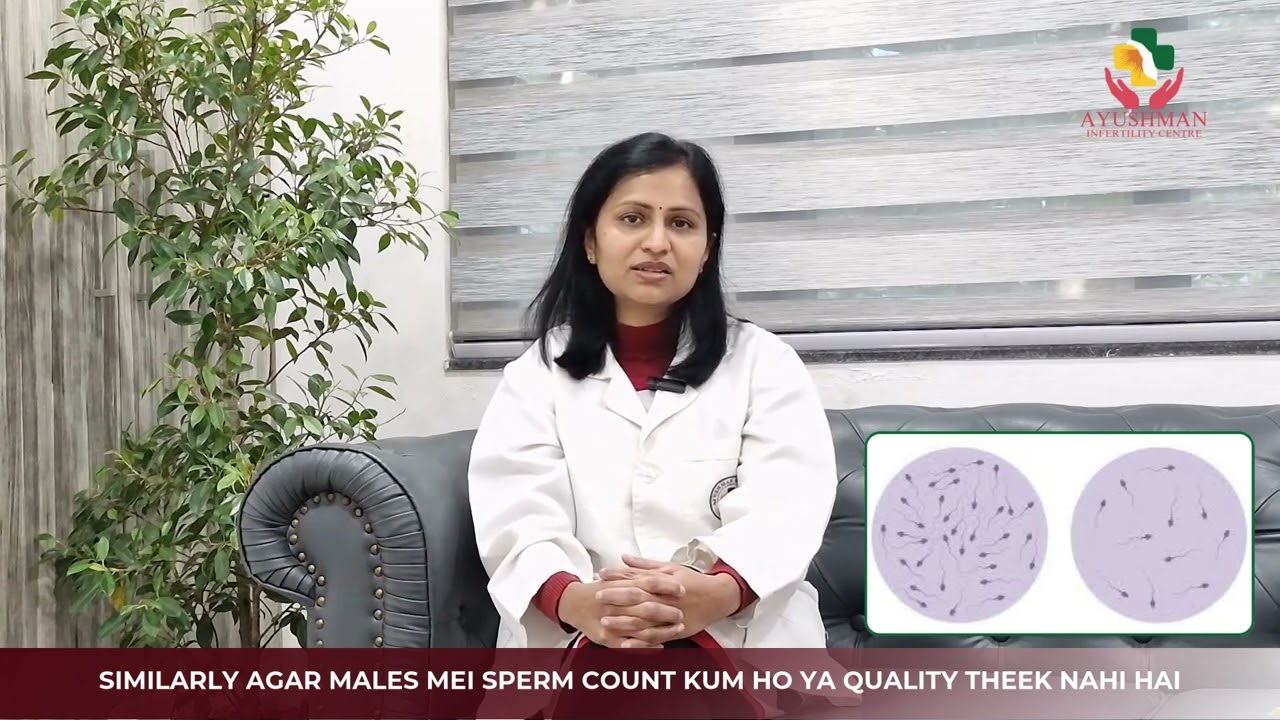 What is IVF? A Fertility Doctor Explains In Vitro Fertilization #ivf #ivfclinic #ivfcentre