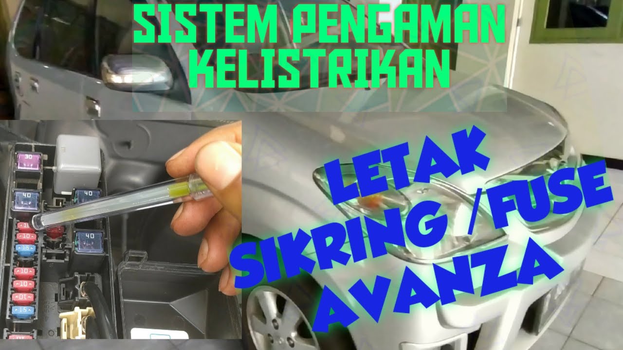 WAJIB TAU SIKRING MOBIL AVANZA