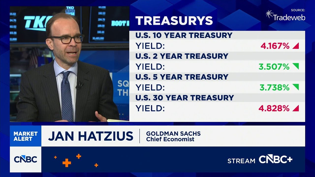 Goldman Sachs&rsquo; Jan Hatzius finds December jobs report &lsquo;not strong&rsquo;