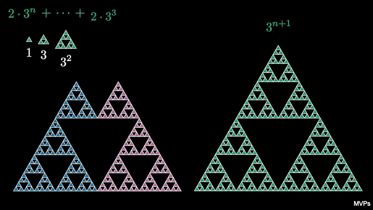 Geometric series: sums of powers of 3 (visual proof)