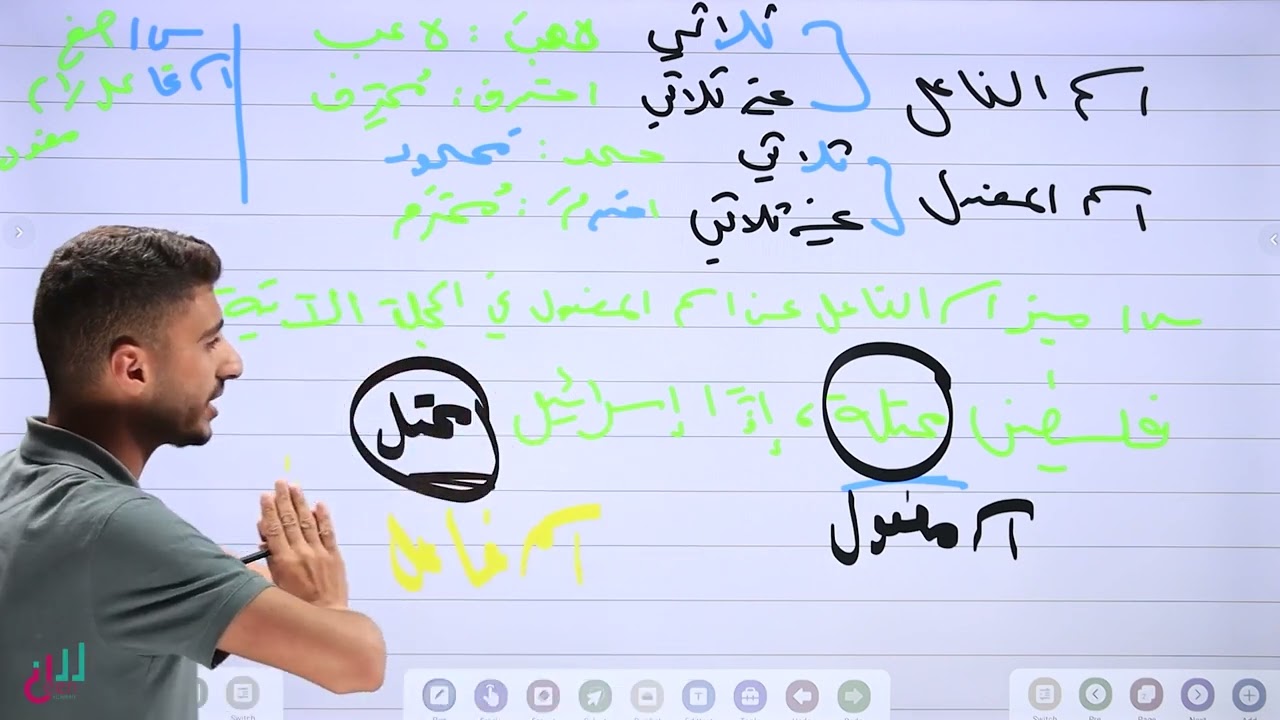 مكثف قواعد المهارات للفصلين - الحصة الأولى - توجيهي الأردنّ للفروع كافّة. الأستاذ حمزة حمّو 📚