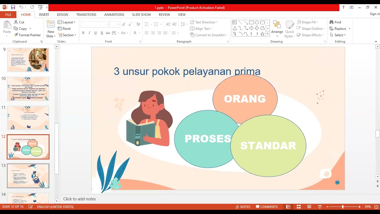 konsep dan prinsip pelayanan prima