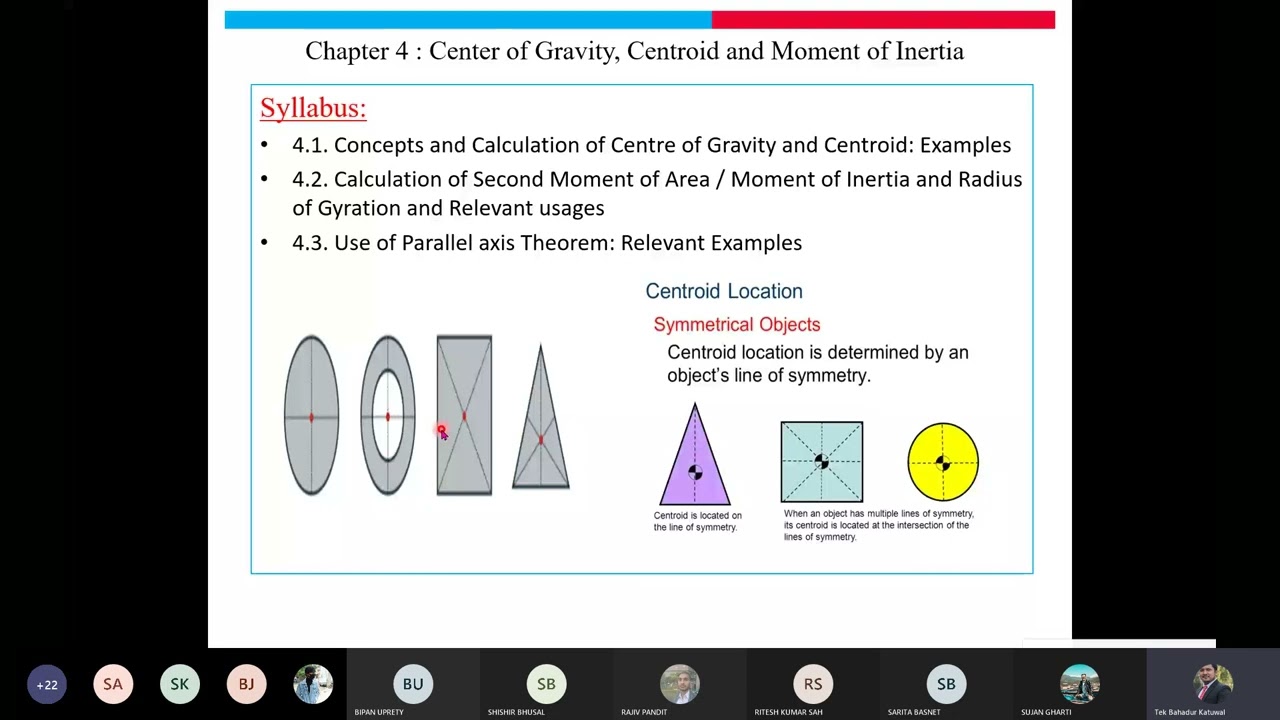 Introduction to Applied Mechanics 2022 #ioe #nepali #appliedmechanics