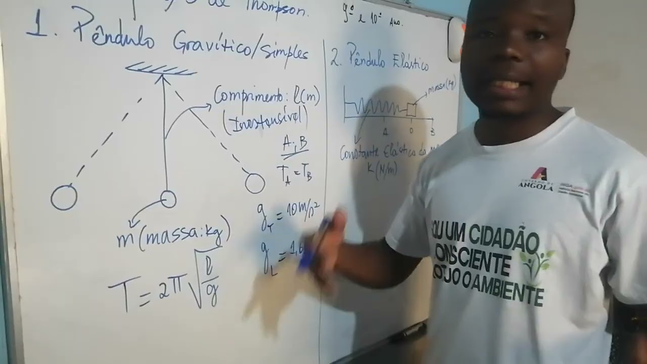 Equações de Thompson: Pêndulo Gravítica e Pêndulo Elástico.