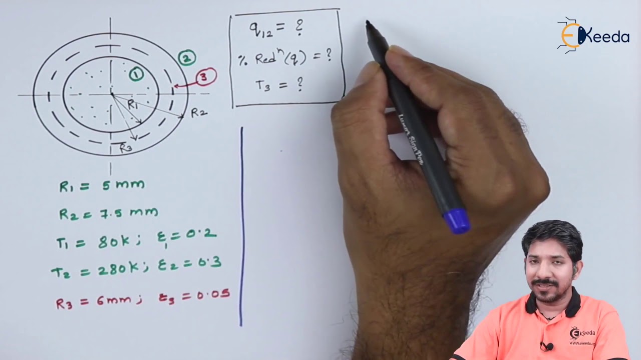 Numerical 1 on Radiation Heat Transfer in Cylinders - Radiation Heat Transfer - Heat Transfer