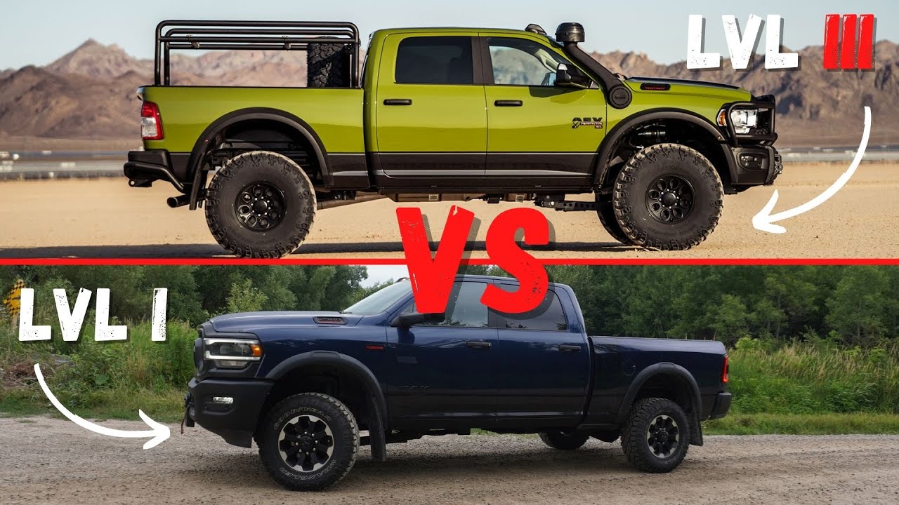RAM 2500 Power Wagon | Группа внедорожного оборудования УРОВЕНЬ 1 и УРОВЕНЬ 3 — в чем разница?