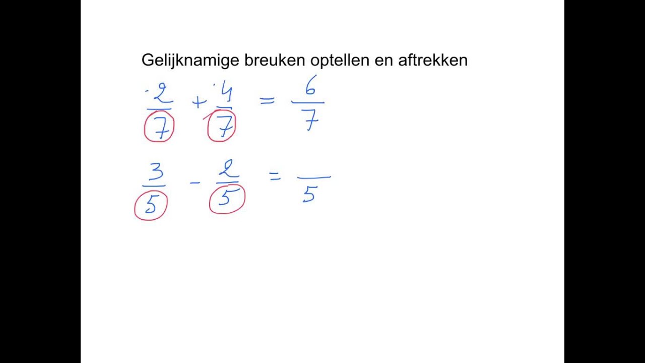 gelijknamige breuken optellen en aftrekken