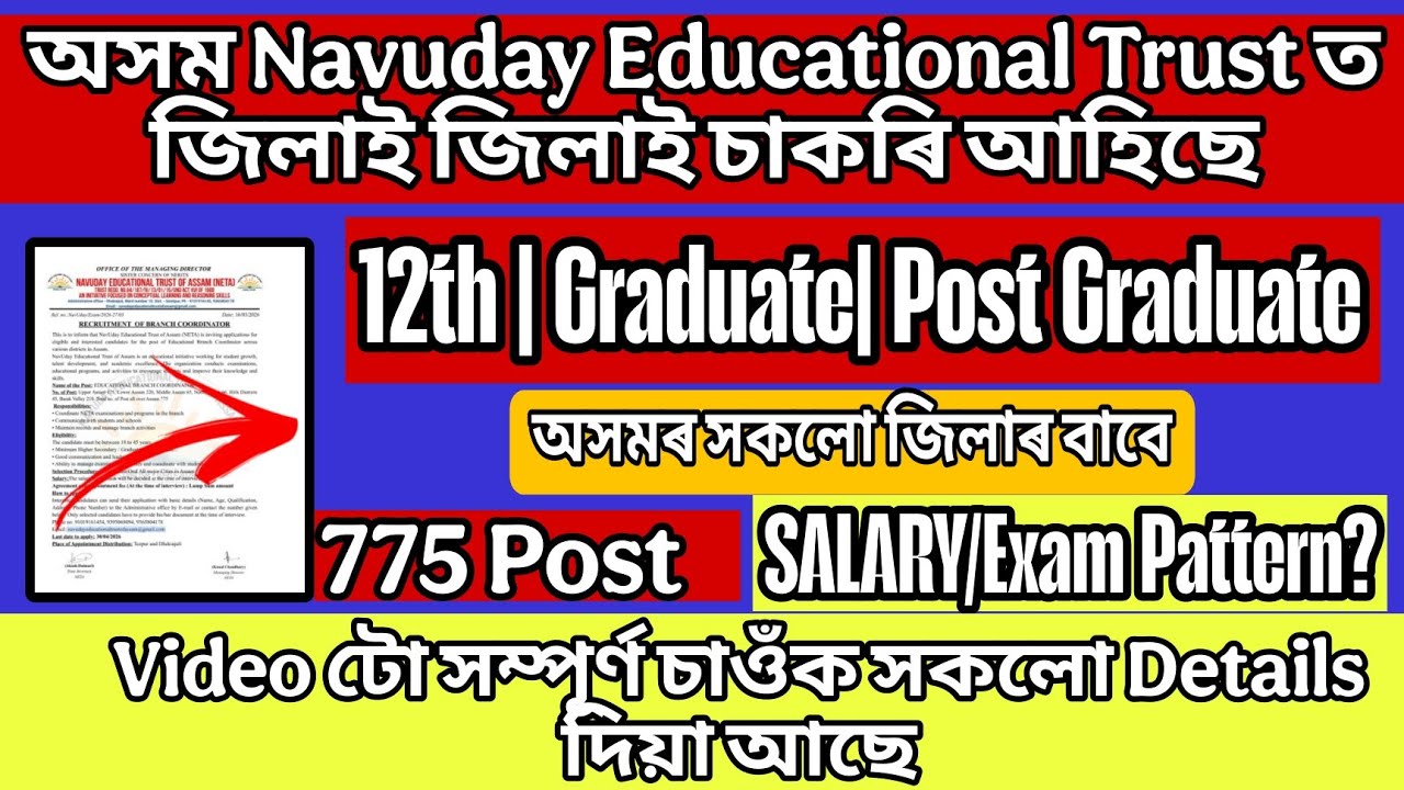 Образовательный фонд Assam Navuday Educational Trust набирает сотрудников в округе | Работа в Асс...