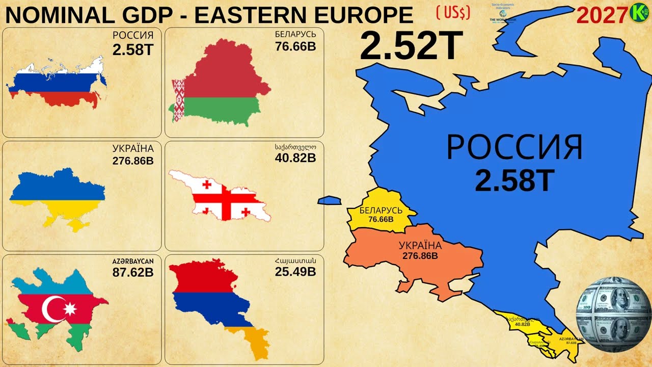 КРУПНЕЙШИЕ ЭКОНОМИКИ ВОСТОЧНОЙ ЕВРОПЫ ПО НОМИНАЛЬНОМУ ВВП (US$)