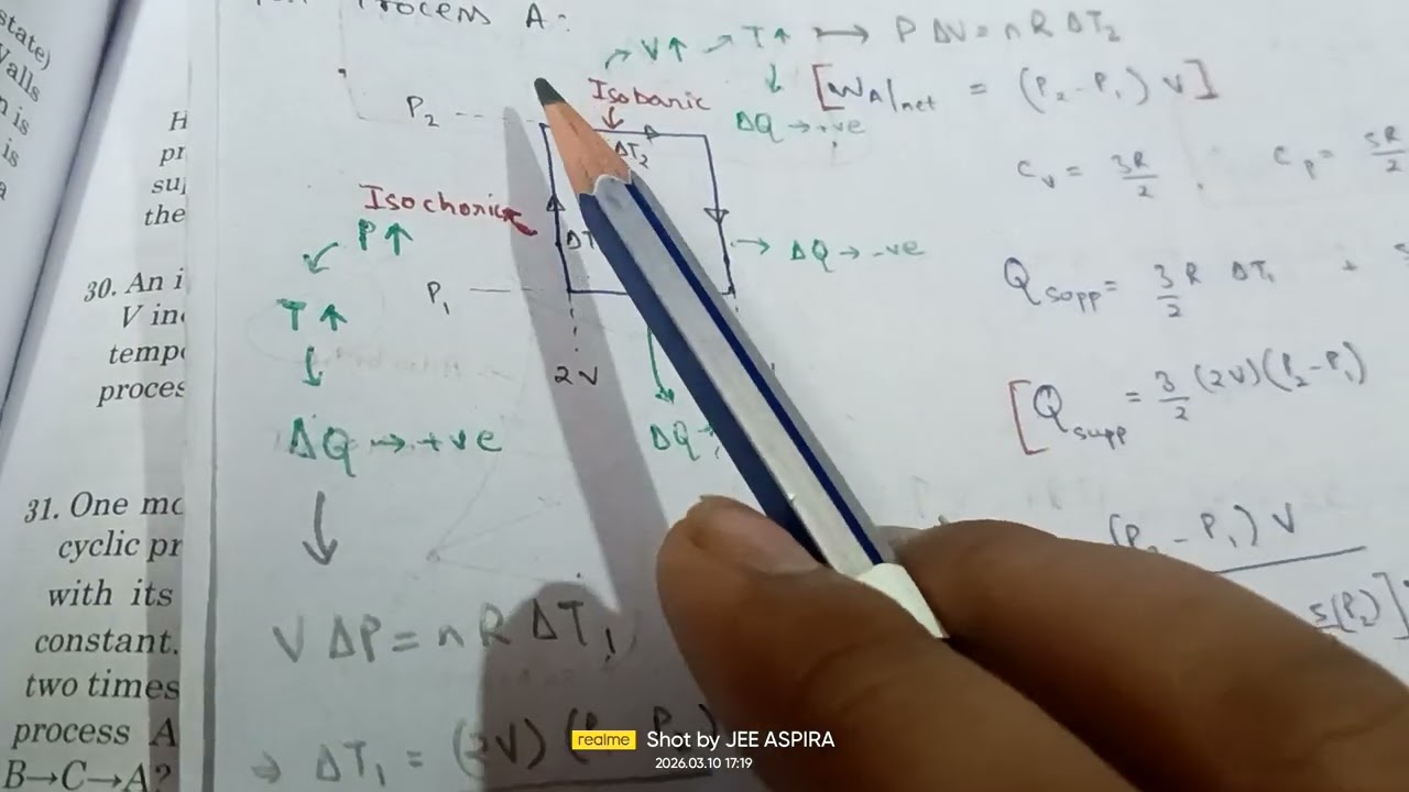 Pathfinder themal physics cyu 32.
