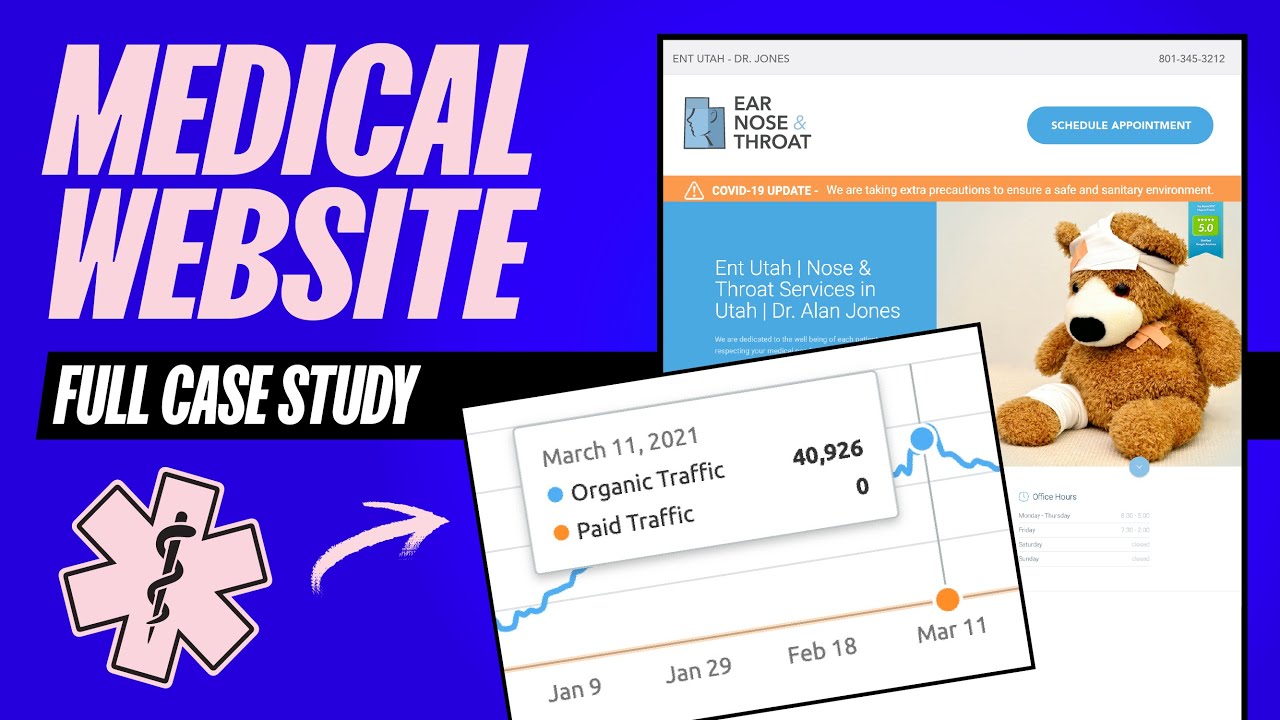 Medical Website Full Case Study