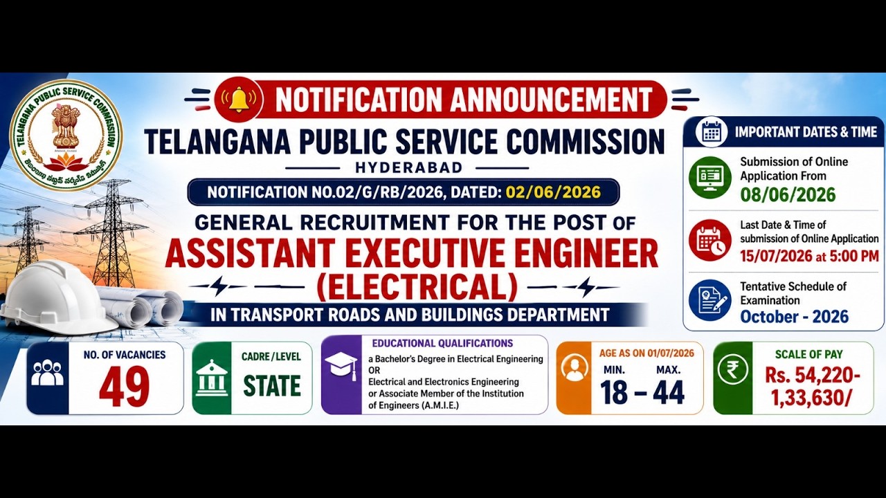 TGPSC Assistant Executive Engineer (Electrical) Recruitment 2026 | R&B Department Jobs