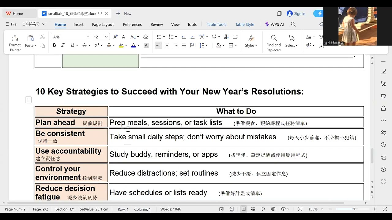 Small Talk #18_ 成功達成新年新希望 Successfully Carrying Out New Year's Resolutions!