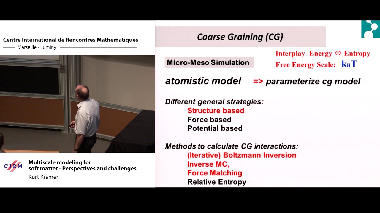 Kurt Kremer: Multiscale modeling for soft matter - Perspectives and challenges