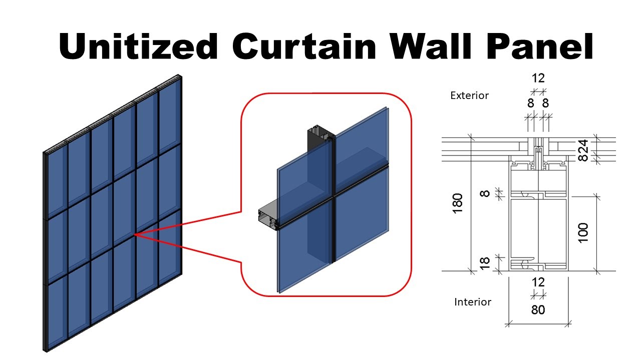 Create Unitized Curtain Wall Panel Revit Family