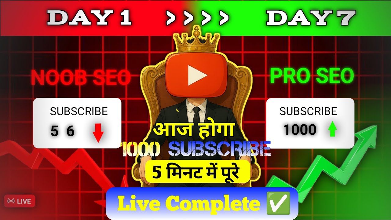 7 दिन में 1000 Subscribers? 😳 Live Proof SEO Strategy 2026 🚀