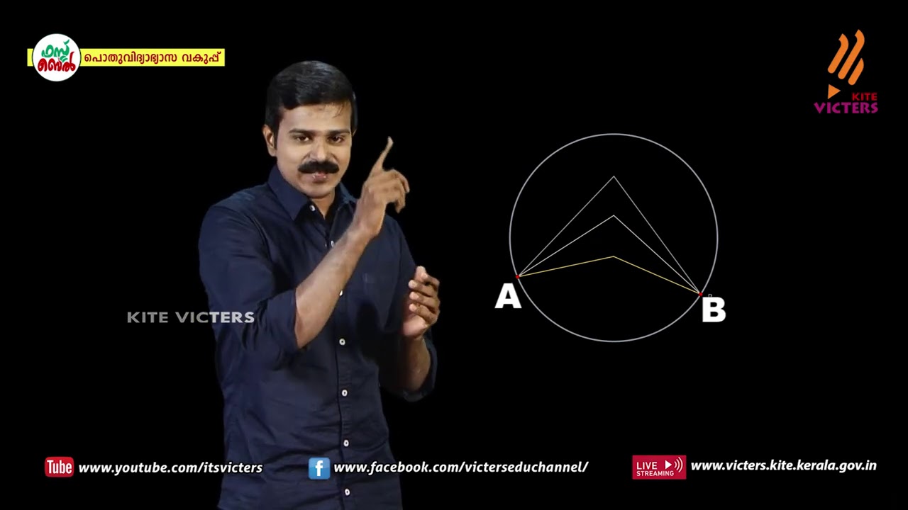 KITE VICTERS STD 09 Mathematics Class 28 (First Bell-ഫസ്റ്റ് ബെല്‍)
