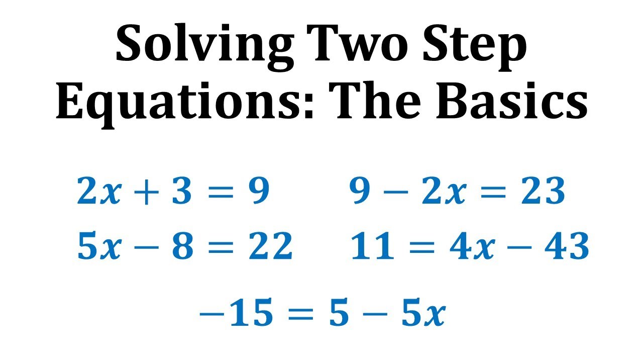 Solving Two Step Equations:  The Basics