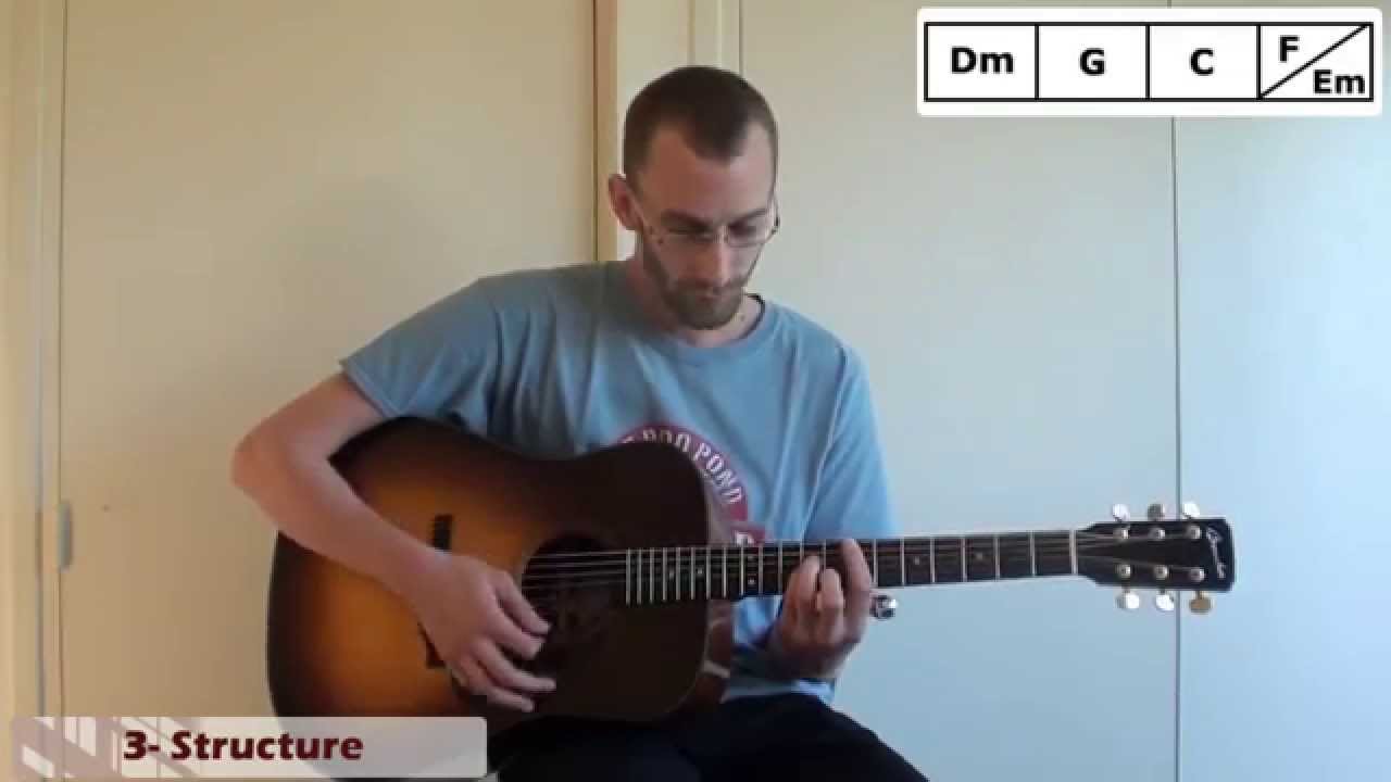 Cours de guitare | Ayo - Fire