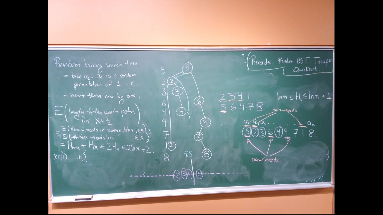 comp5408: Sep 9, 2021 - Part 2