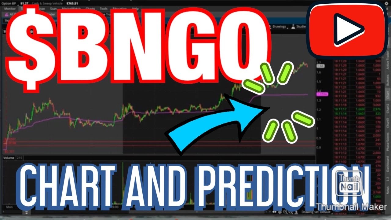 $BNGO CHART AND PREDICTION | July 24