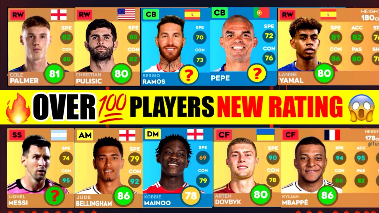 DLS 25 | 😱 ОБНОВЛЕНО БОЛЕЕ 💯 ИГРОКОВ, НОВЫЙ РЕЙТИНГ В DREAM LEAGUE SOCCER 2025🔥