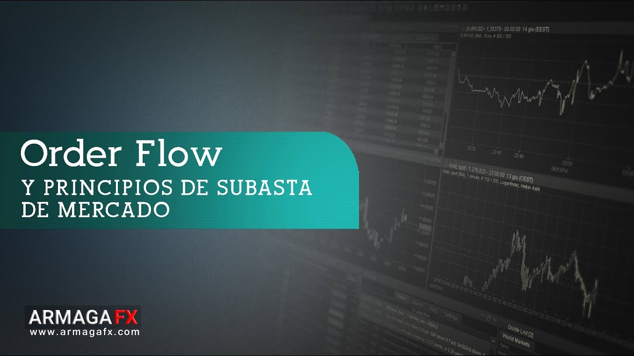 Order Flow y Principos de la Subasta de Mercado [Webinar Completo en Español]