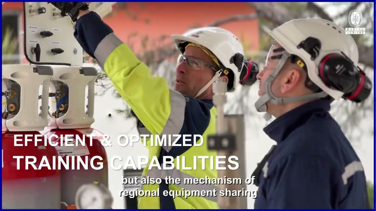 Emission mitigation portfolio by Bureau Veritas