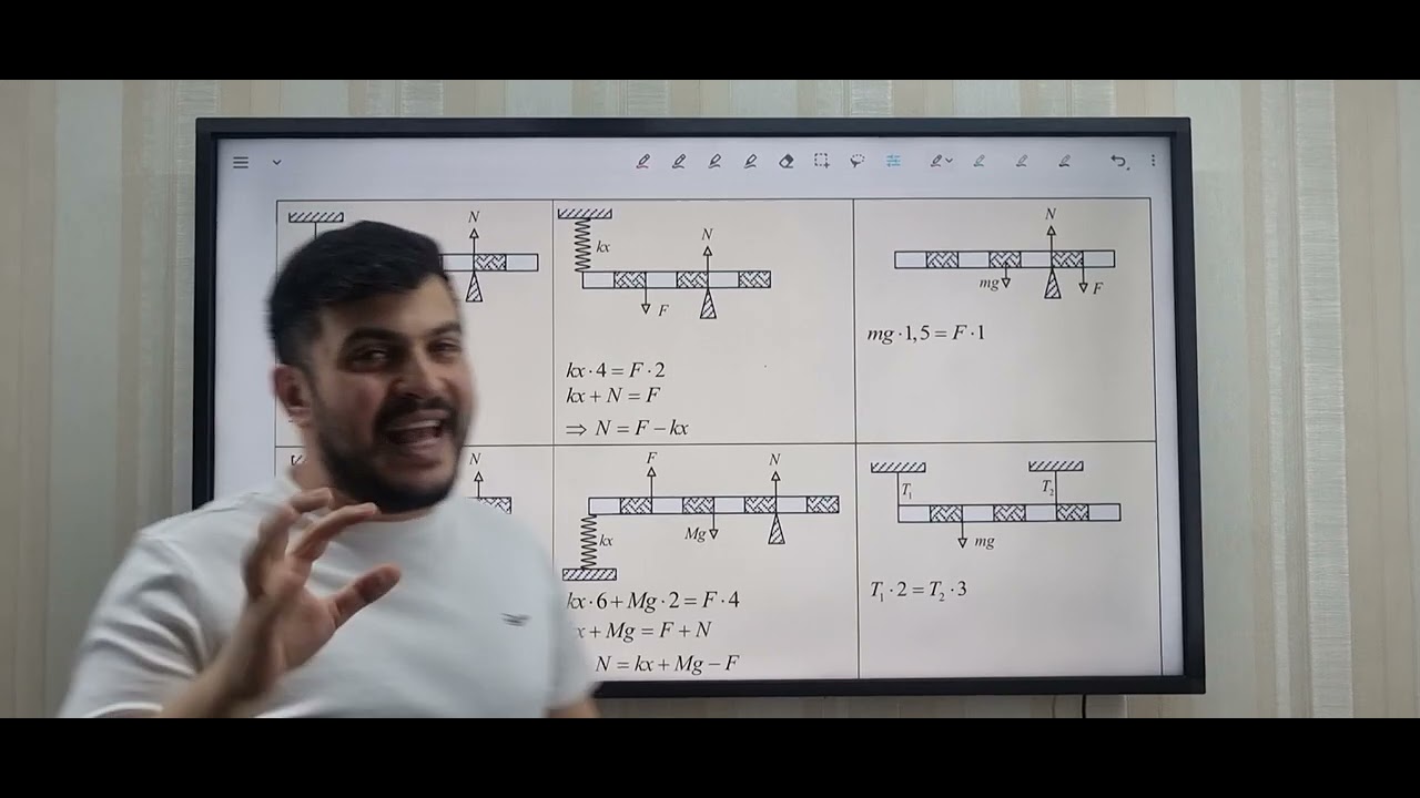 QƏBUL FİZİKA / QIZIL QAYDALAR - 2