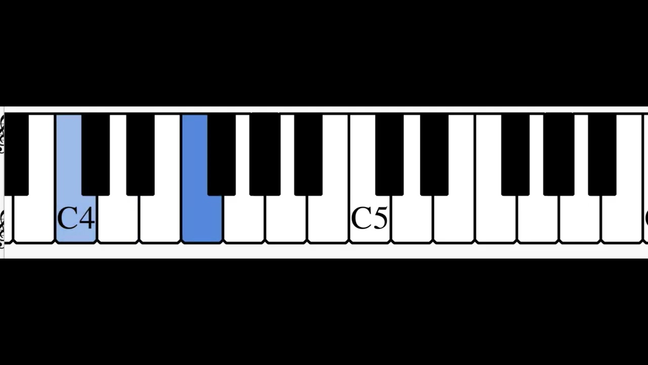 Introducción a los Intervalos Musicales: Cómo Medir Tonos y Semitonos