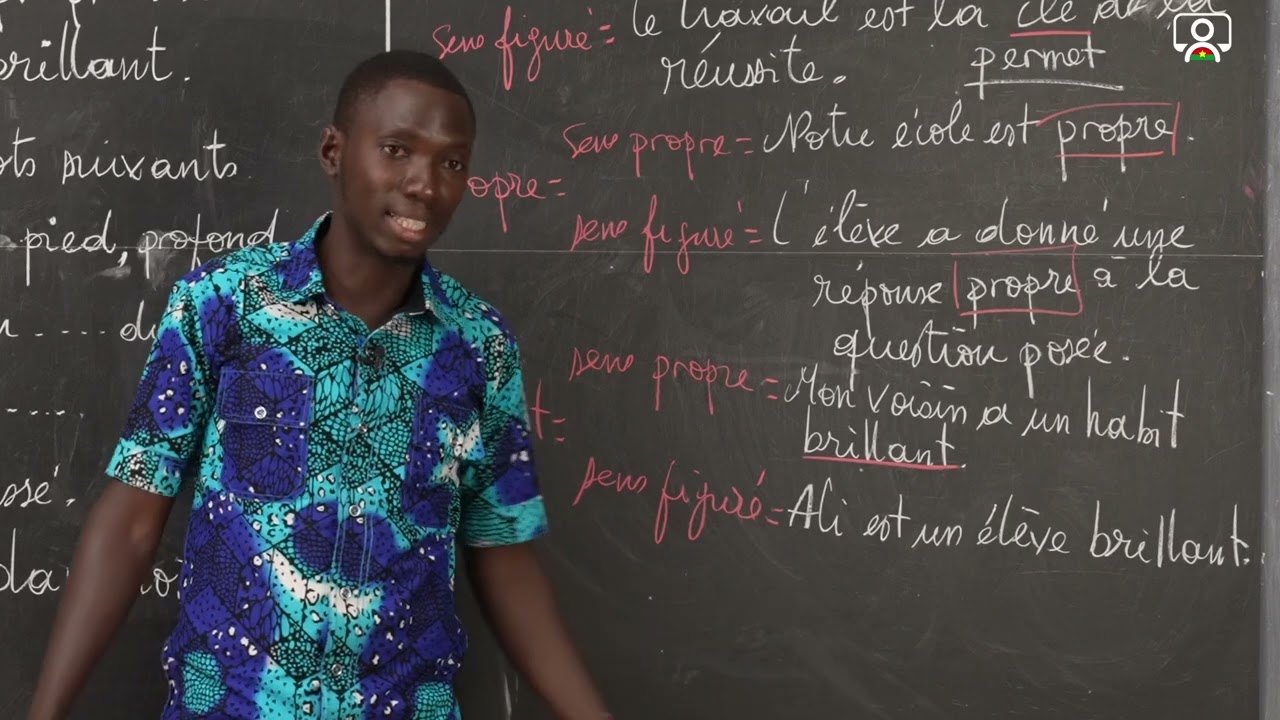 Exercice - 5e - Français - Vocabulaire : Le sens propre et le sens figuré 1/1