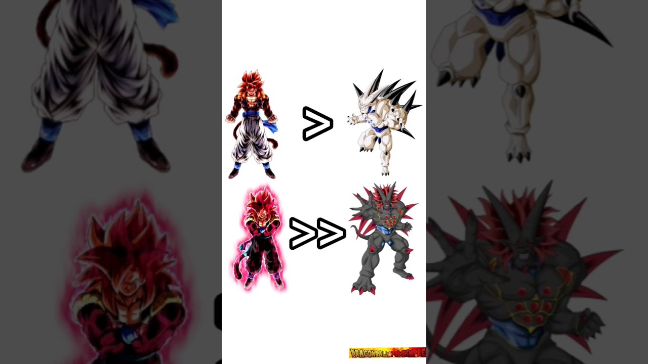 ¿Como Funciona el Big Bang Kame Hame Ha de Gogeta SSJ4? | #shorts