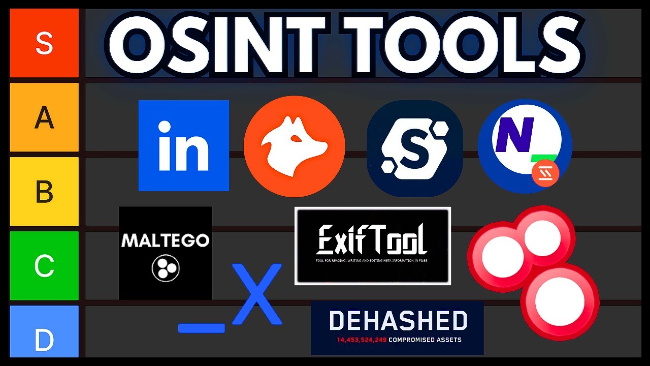 ИНСТРУМЕНТЫ OSINT (ТИР-ЛИСТ)