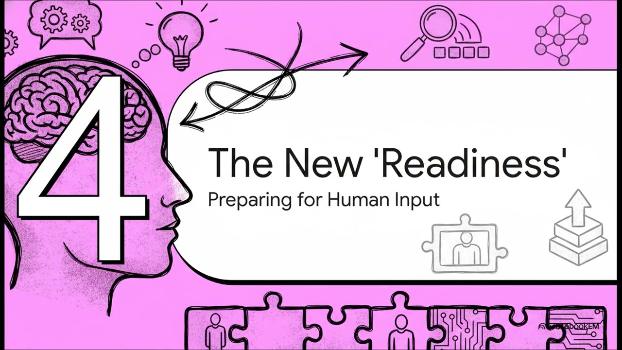 The AI Readiness Myth #HCAI #HITL #aiadoption #humanaicollaboration #ideaNAV