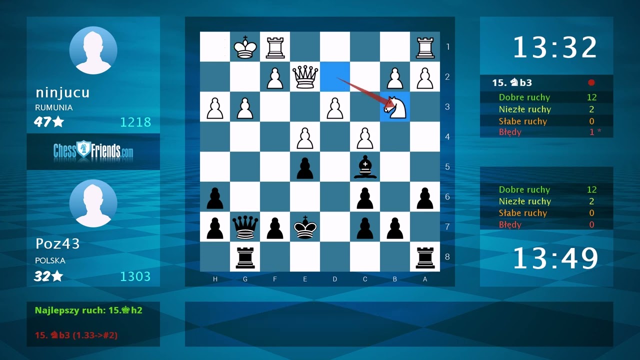 Analiza gry w szachy: ninjucu - Poz43, 0-1 (przez ChessFriends.com)