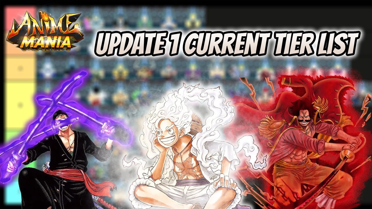 The COMPLETE Update 1 Tier List for Anime Mania – Best Units Ranked!