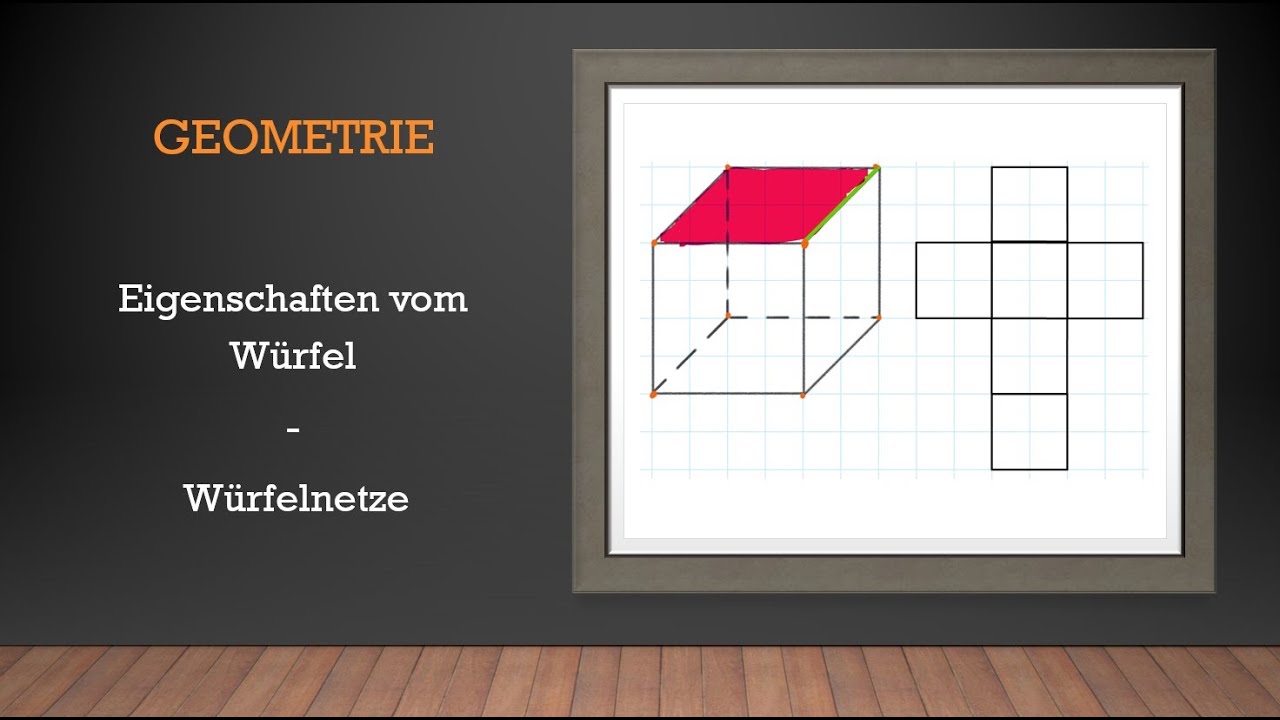 Geometrie - Eigenschaften vom Würfel und das Würfelnetz | Mathe einfach erklärt!