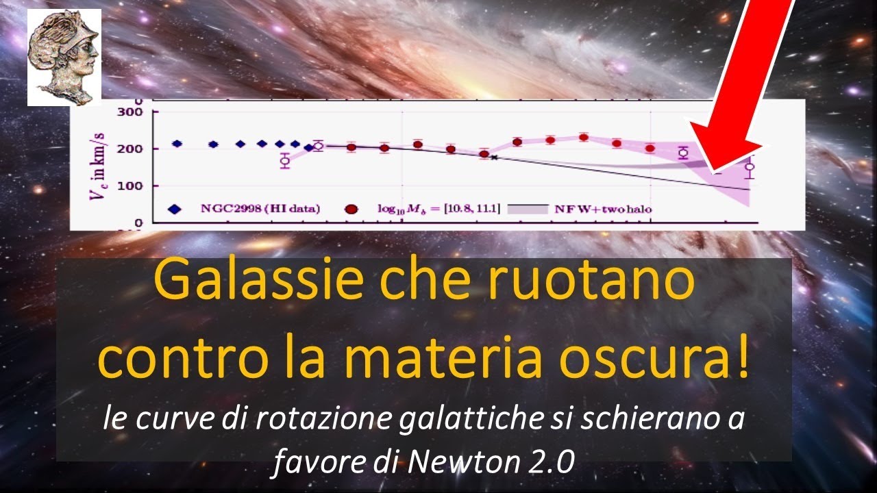 Galassie che ruotano  contro la materia oscura!  le curve di rotazione galattiche sono pro-MOND