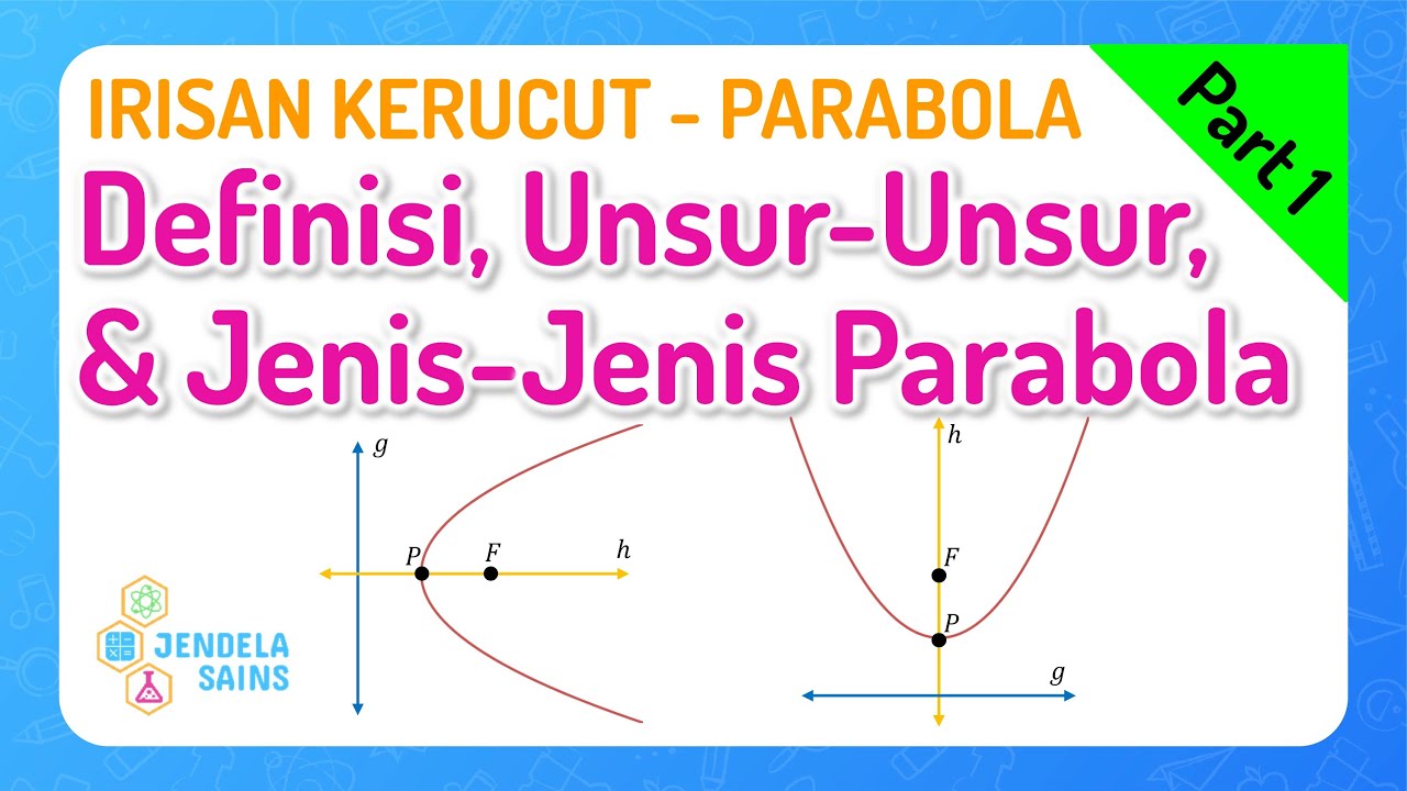 Irisan Kerucut - Parabola • Part 1: Definisi, Unsur-Unsur, dan Jenis-Jenis Parabola