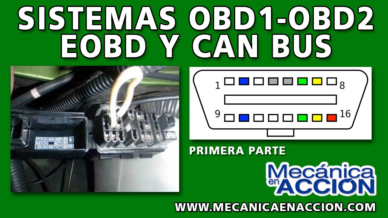 Sistemas OBD 1 Y 2, primera parte 2019