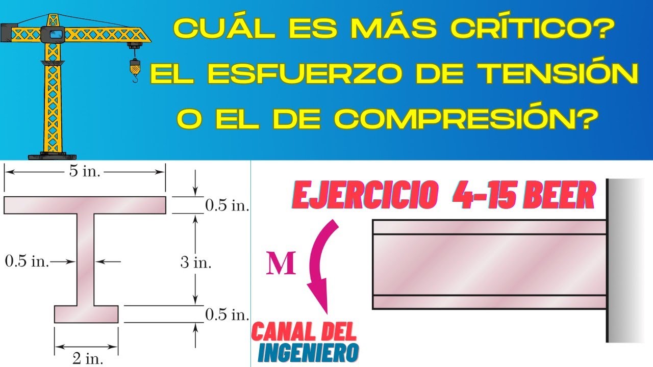 Cómo calcular el momento máximo que puede soportar una viga en voladizo? ejercicio 4-15 Beer